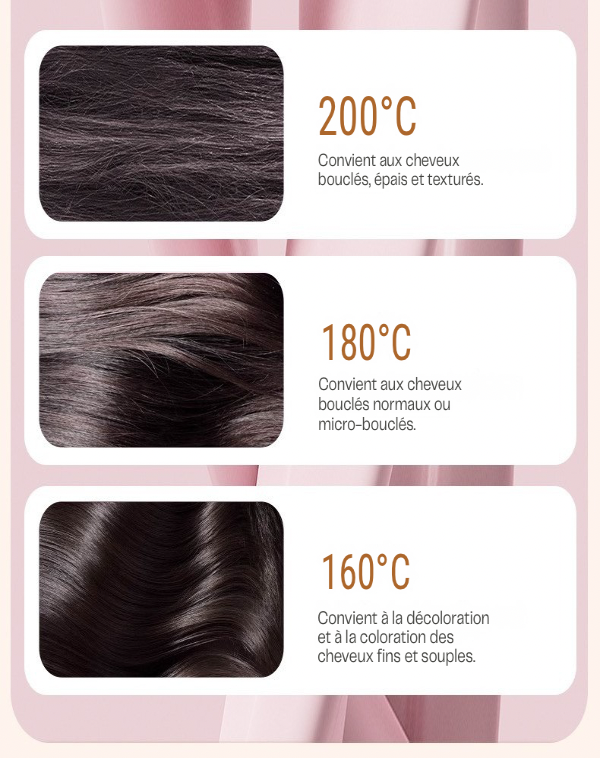 Peigne Lisseur Cheveux Sans Fil Rechargeable – Portable & Compact 59,90 € ❌ 29,90 € ✅  – Offre limitée